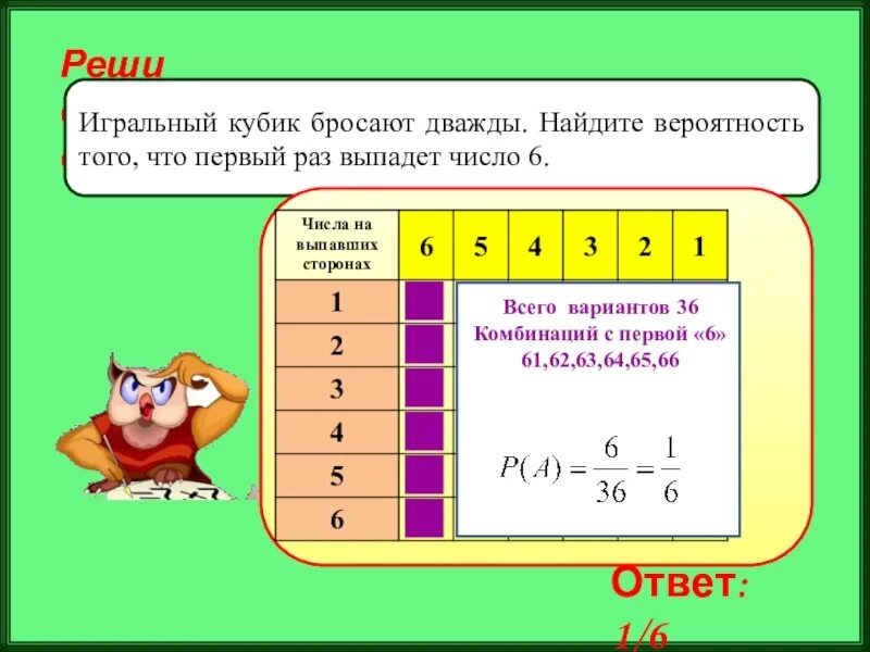 Игральный кубик бросают один раз сколько элементарных. Кубик бросают дважды. игральный кубик бросают дважды. игральный кубик бросают дважды найдите вероятность. игральный кубик бросают два раза.
