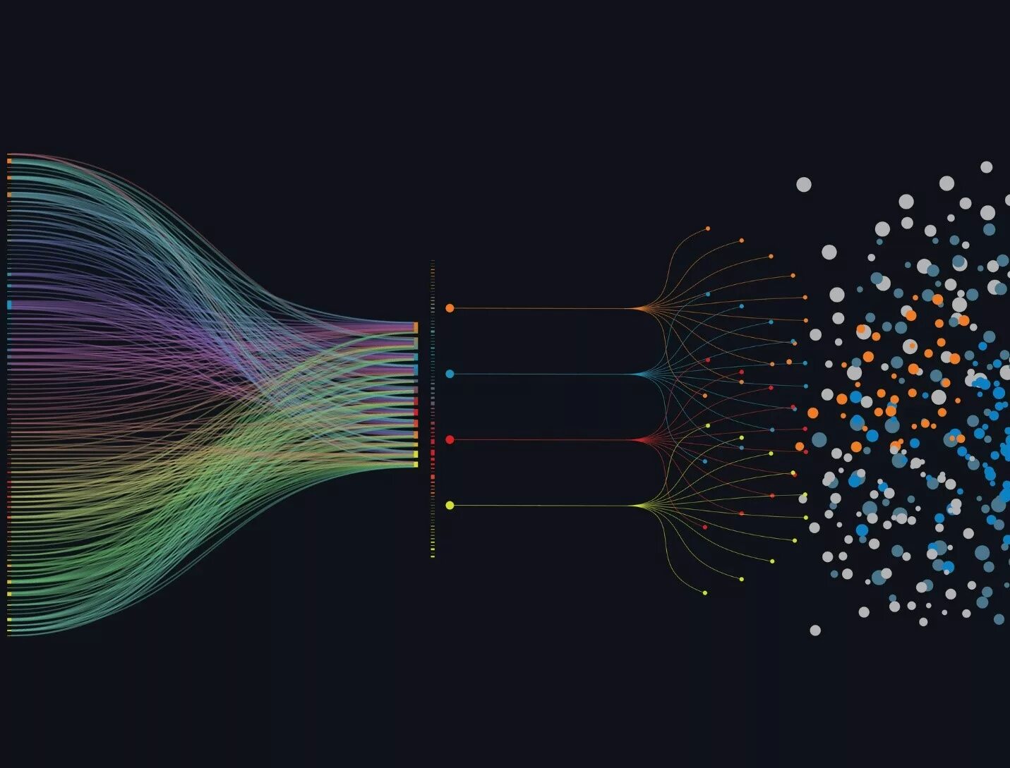 Data bounds. Визуализация данных. визуализация больших данных. big data визуализация. визуализация данных data science.