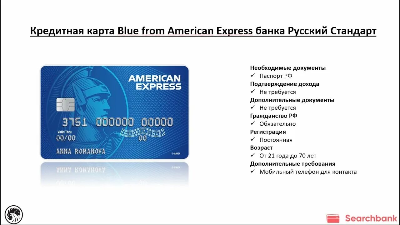 Кредитная карта экспресс банка. American Express русский стандарт. Кредитная карта Американ экспресс. Карты Американ экспресс русский стандарт банк. Карта Amex банк русский стандарт.