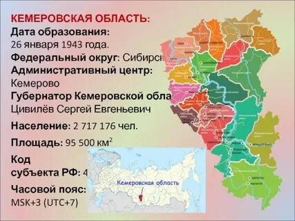 Региональные проекты кузбасса