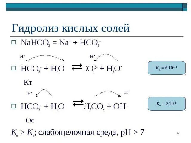 Nahco3 среда. Nahco3 гидролиз. Nahco3 h2o гидролиз. Nahco3 гидролиз уравнение. Nahco3 уравнение реакции гидролиза.