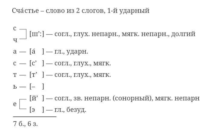 Слово буквенный разбор слова береза. Разбор звуко буквенный разбор слова счастье. Фонетический анализ слова счастье. Фонетический разбор слова счастье. Звуко буквенный анализ слова счастье.