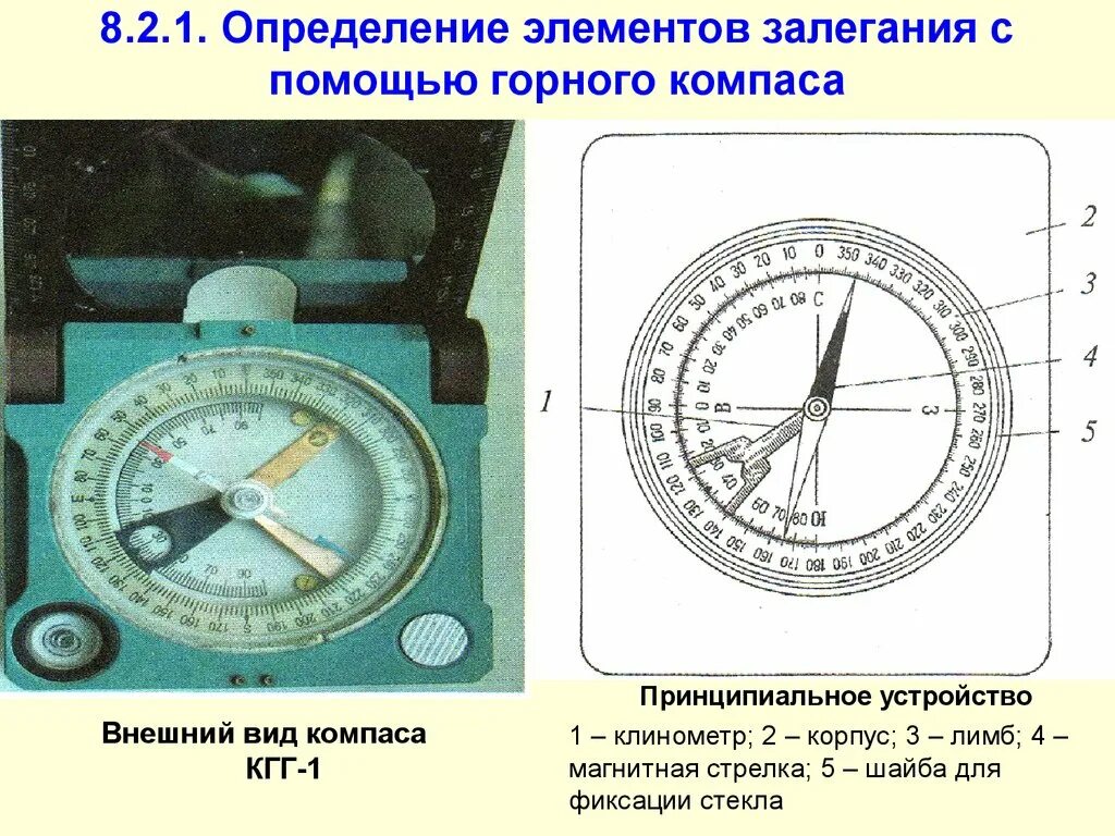 Компас внешний вид. Горный компас. Измерение элементов залегания горным компасом. Горный компас строение.