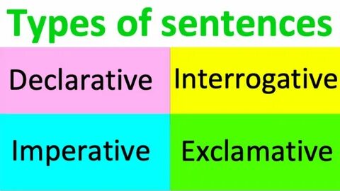 Types of sentences in english