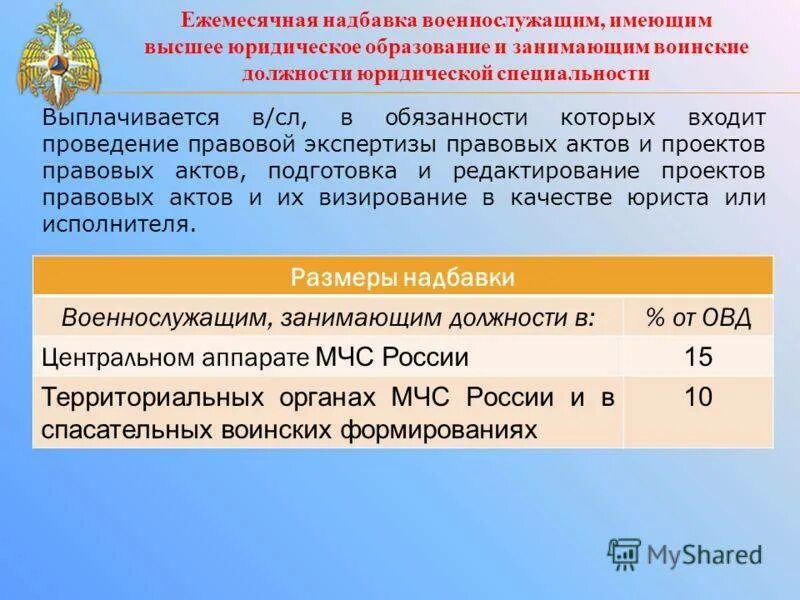 Ежемесячная надбавка за работу. Ежемесячные надбавки военнослужащим. Надбавка за классность военнослужащим. Надбавка за классность МЧС. Доплата за классность в МВД.