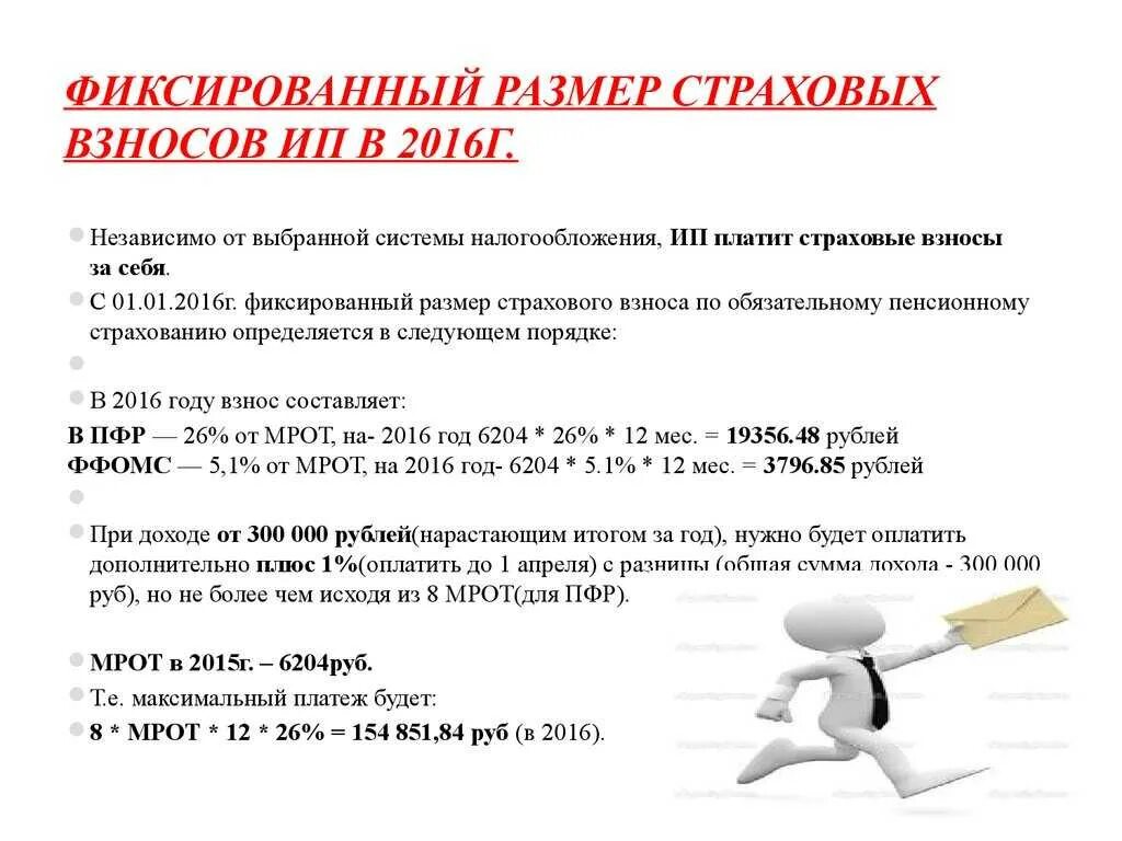 Фиксируемый налог для ип. Сумма страховых взносов в 2016. Страховые взносы ИП В 2016. Фиксированные взносы ИП В 2016 году за себя. Размер фиксированных взносов 2017.