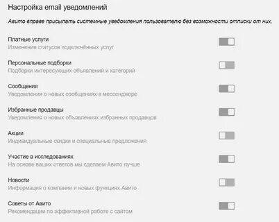 Не приходят смс авито