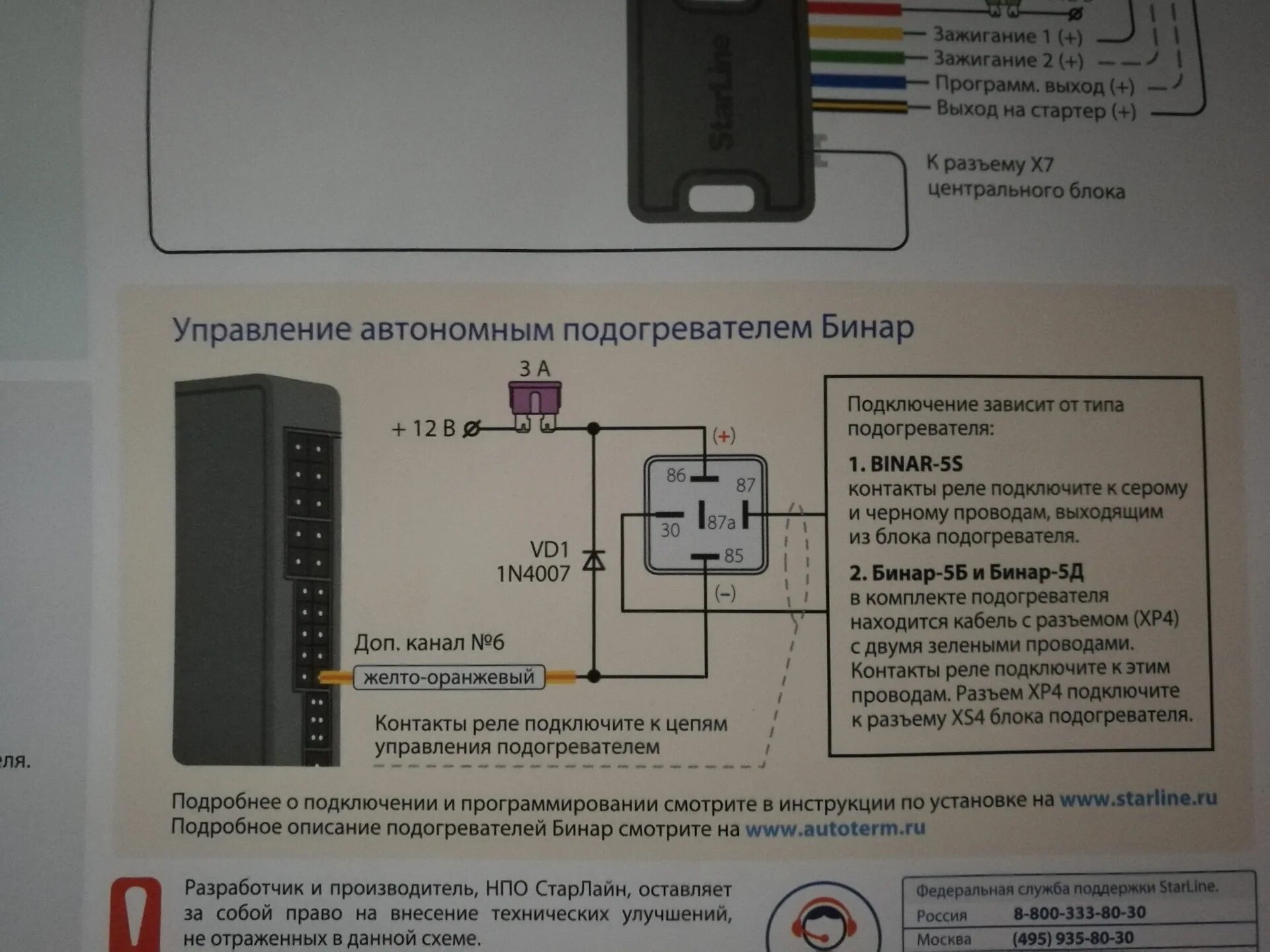 STARLINE e96 v2 блок сигнализации. STARLINE 2 С Webasto. Управление Webasto STARLINE. Вебасто к старлайн а93.