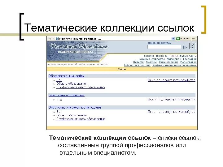 Составляющие ссылки