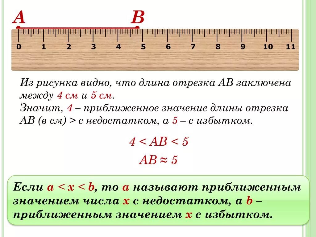 Десятичная дробь с избытком. Число с недостатком и с избытком. Приближенное значение числа. Приближенным значением с избытком. Приближенные значения чисел Округление чисел.