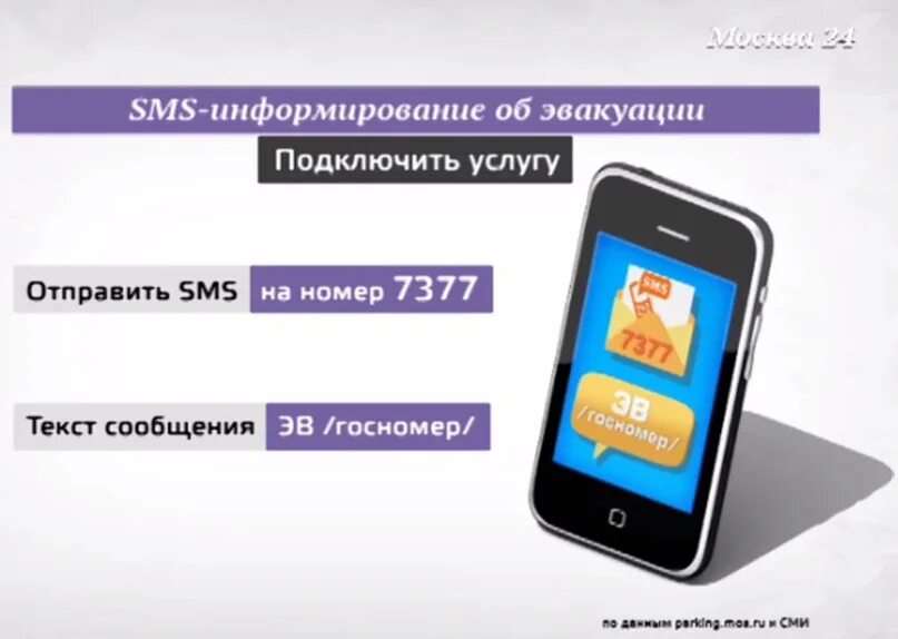 Как подключить SMS информирование. Оповещение по смс. Смс информирование картинки. Подключать услугу смс-информирования.. Sms уведомления подключить