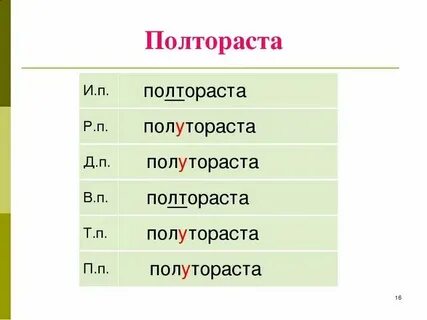 Полутораста рублями как пишется