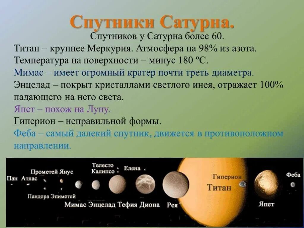 Спутник плотной атмосферой. Сатурн Планета солнечной системы спутники. Сколько спутников у Сатурна. Крупнейшие спутники Сатурна. Характеристика спутников Сатурна.