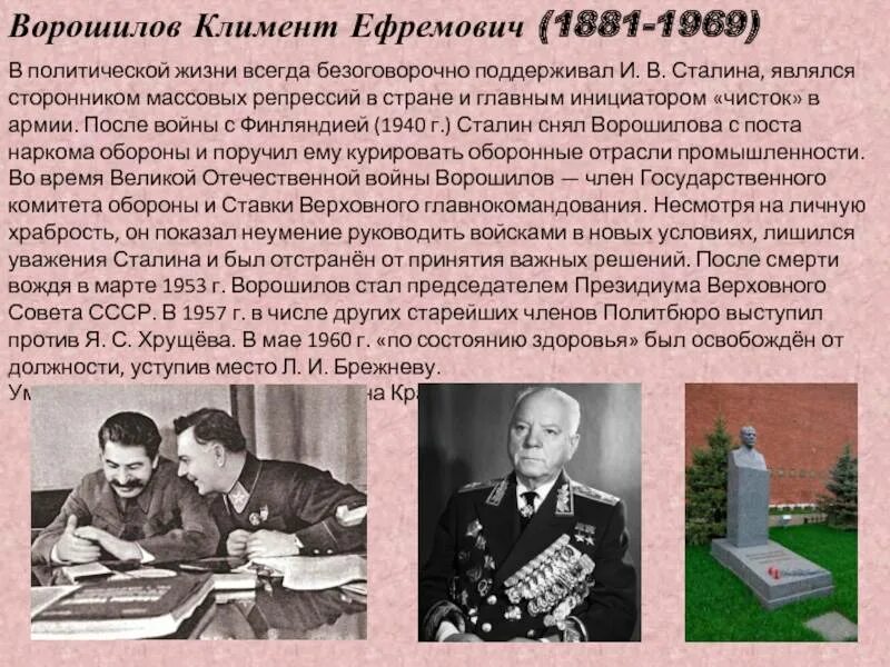 Ворошилов в годы великой отечественной. Маршал ворошилов климент ефремович (1881-1969). климент ефремович ворошилов 1957 год. ворошилов климент ефремович заслуги. климент ефремович ворошилов партизанское движение.