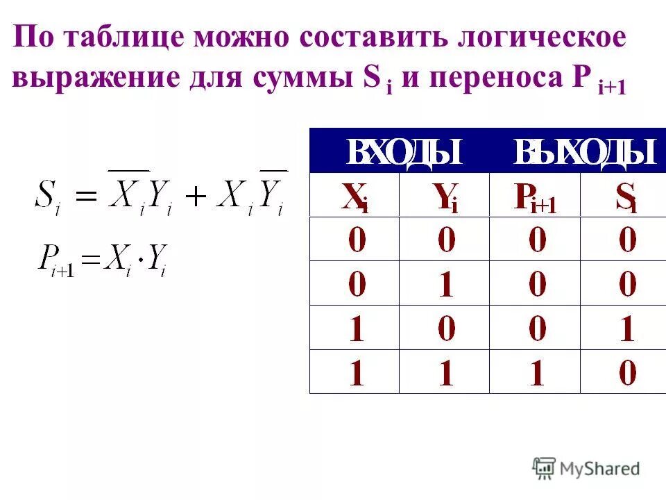 Двоичное значение выражения 10 16 10. Двоичное значение выражения 10 16 10. Двоичное значение выражения 10 16 10. Двоичное значение выражения 10 16 10. Двоичное значение выражения 10 16 10.