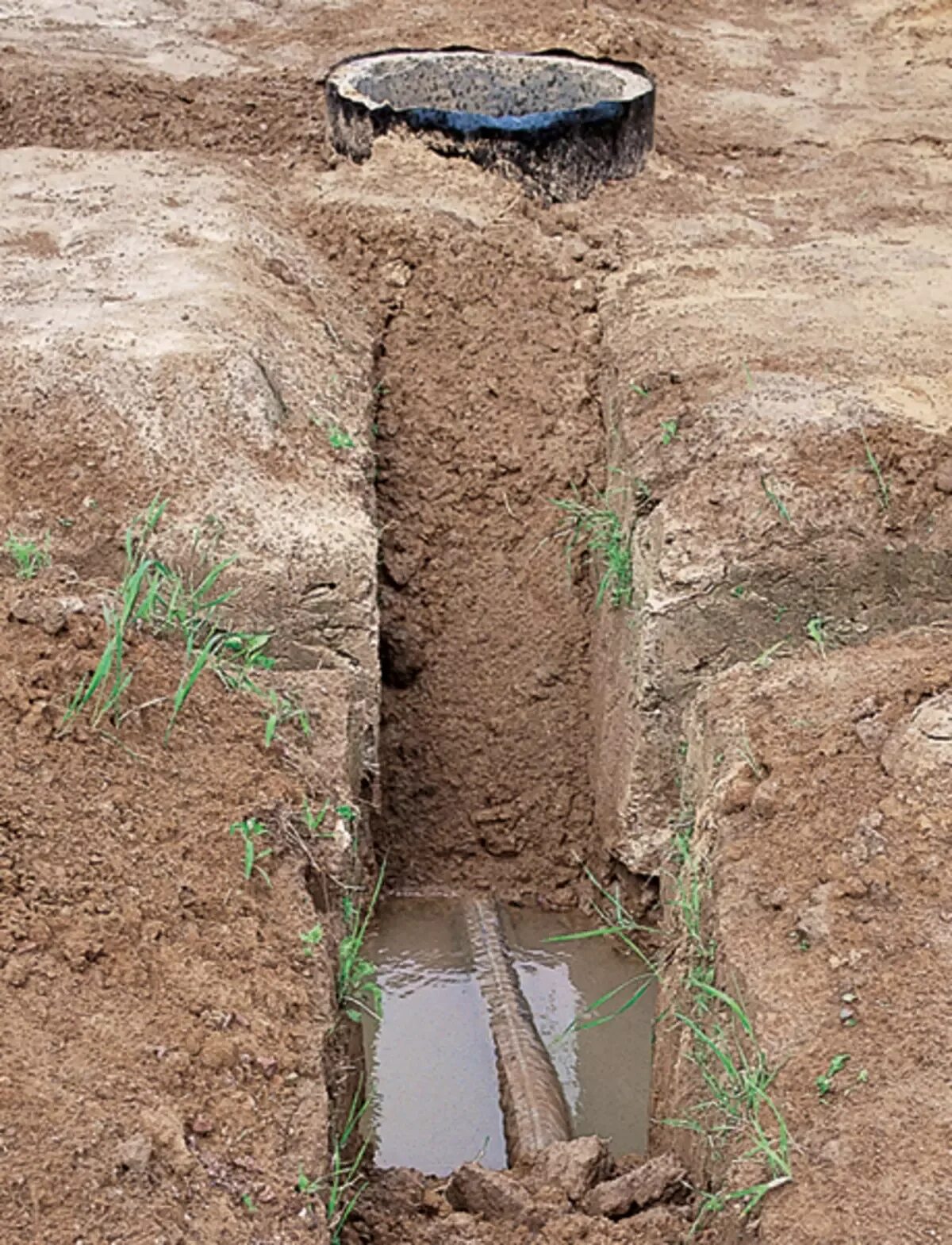 Куда деть глину. Колодец для грунтовых вод. Грунтовая вода на участке. Грунтовый колодец. Дренажный колодец на суглинке.