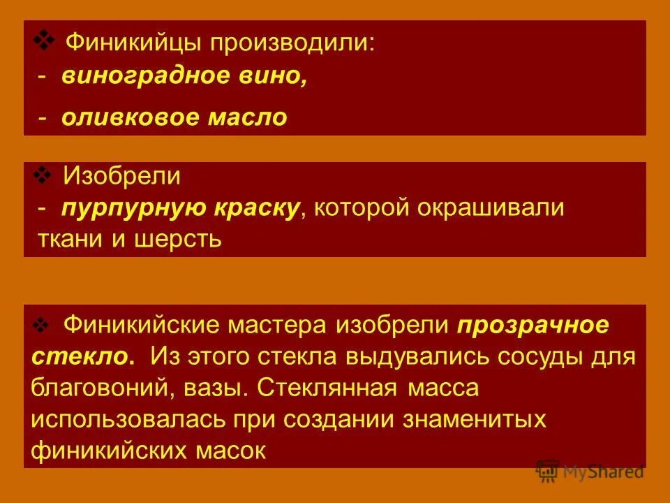 Перечислите изобретения финикийцев. Перечислите изобретения финикийцев