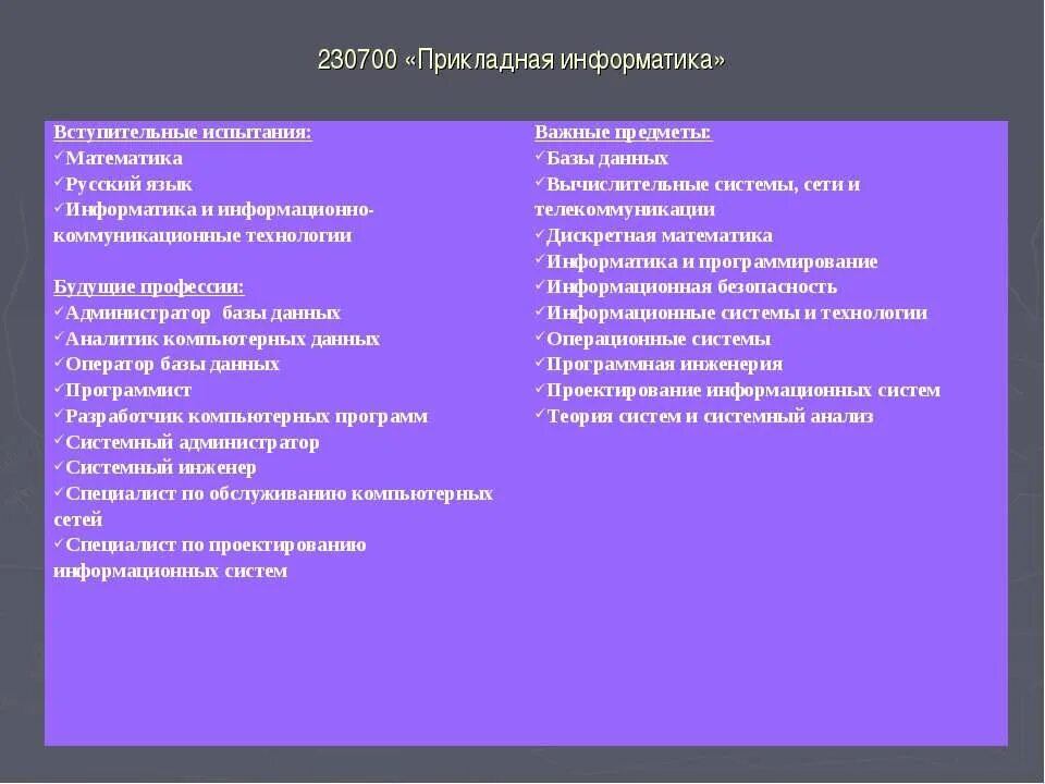 Государственное и муниципальное управление рггу. Российский университет дружбы народов диплом. Государственное и муниципальное управление что за профессия. Государственное и муниципальное управление рггу. Факультет гос управления.