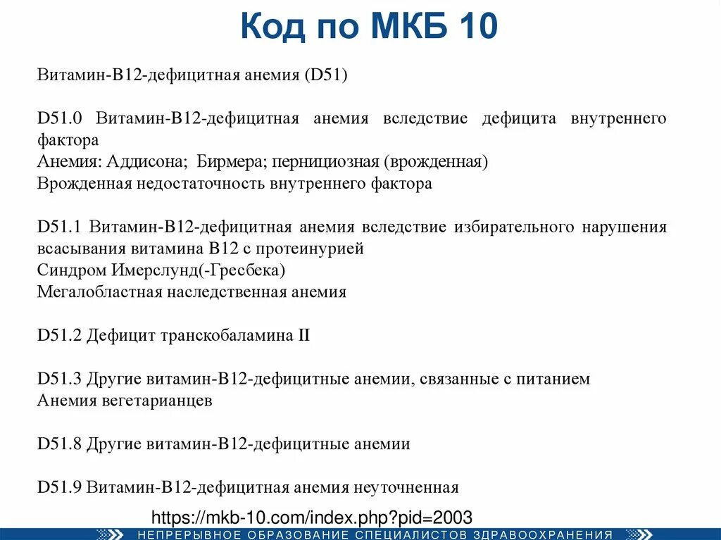 Мкб 10 витамин