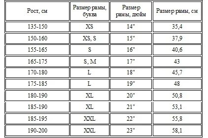 Рама 16 рост