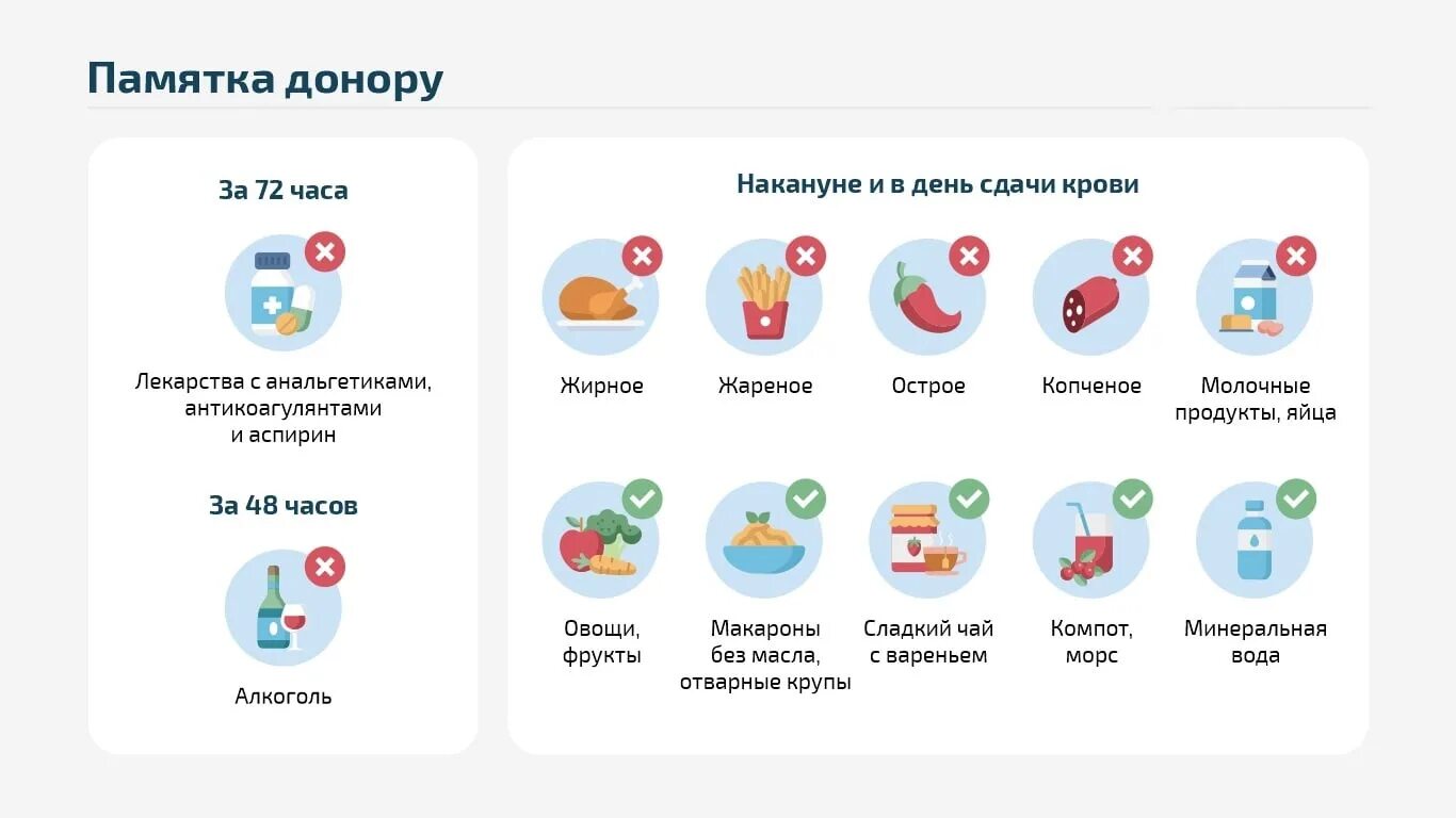 Памятка донору. Питание донора накануне сдачи. Диета донора накануне сдачи крови. Сколько раз можно сдавать кровь донору. Сколько нужно сдать кровь для почетного