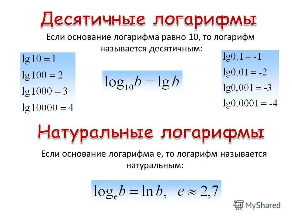 Ln a b. Формулы десятичных логарифмов. Обозначение логарифма. Понятие десятичного логарифма. Натуральный логарифм примеры.