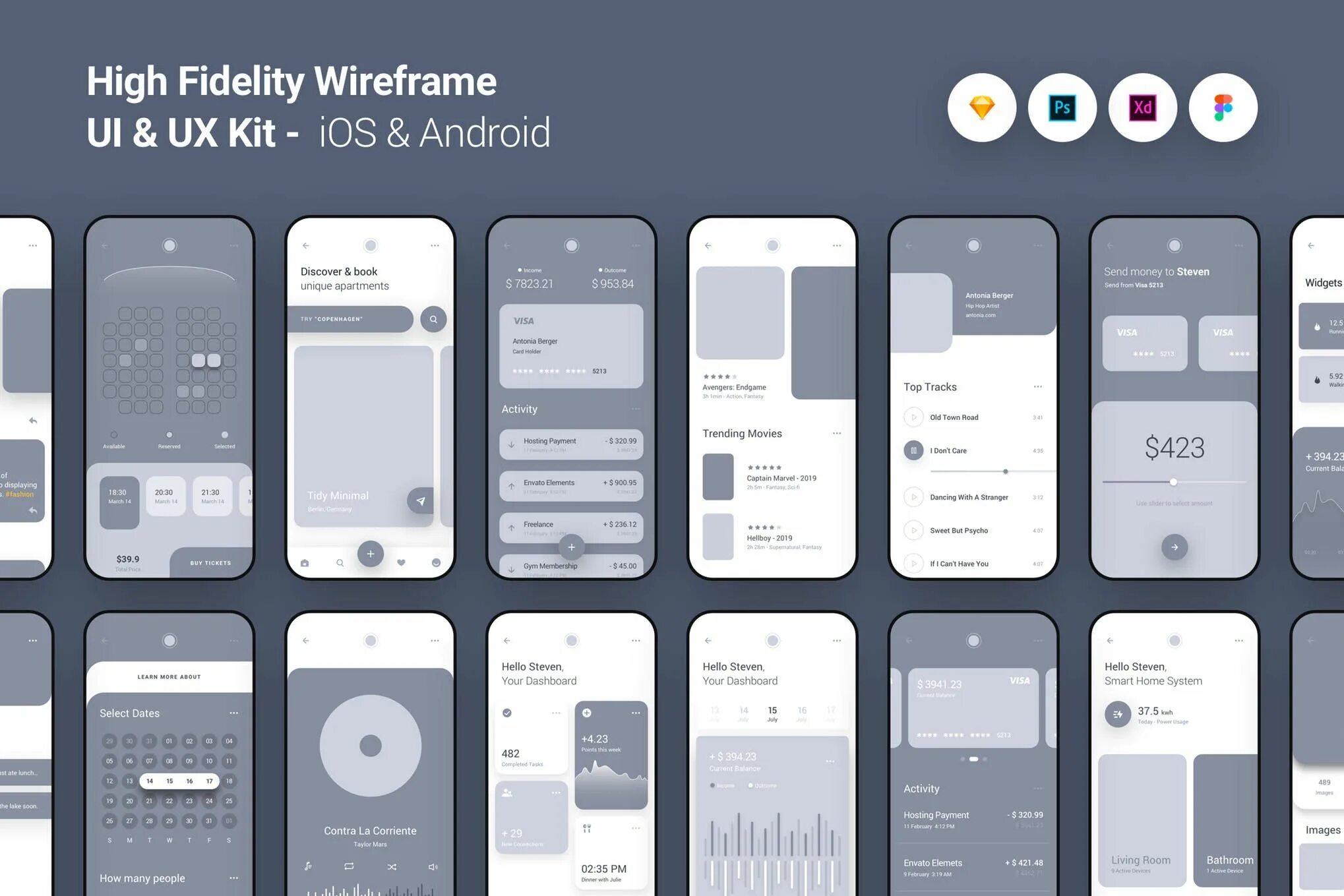 Интерфейс мобильного приложения в фигма. UX дизайн приложения wireframes. Макет мобильного приложения. Макет интерфейса мобильного приложения. Прототипы экранов