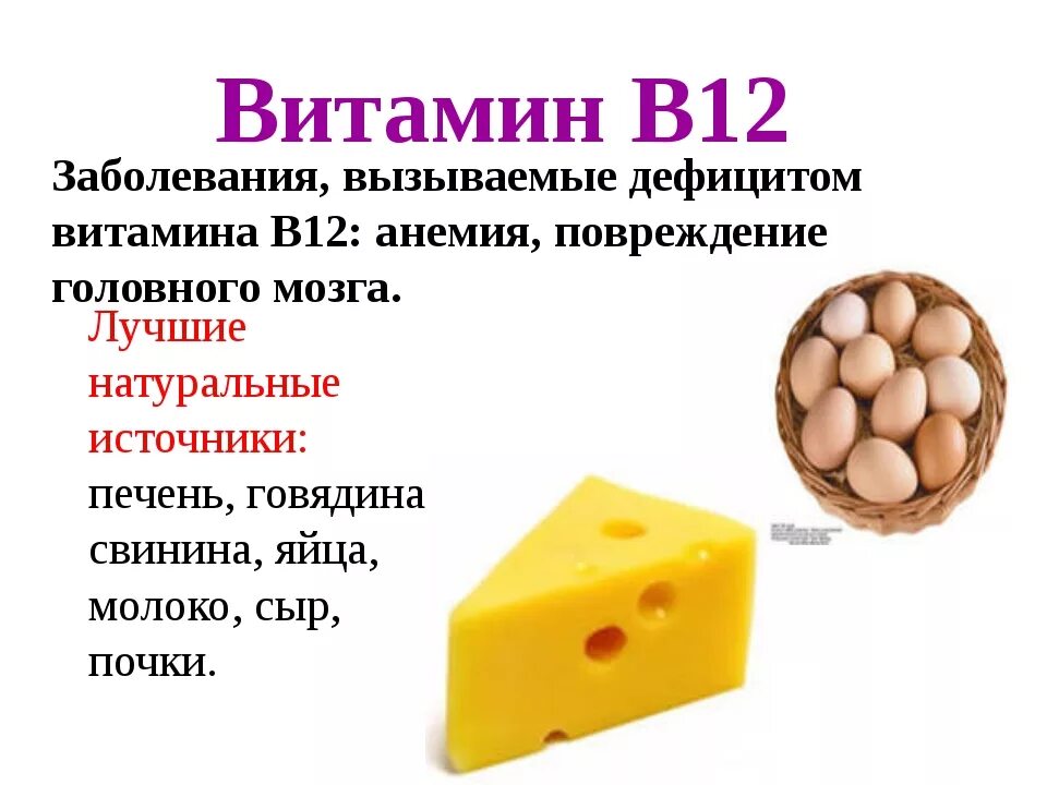 Витамин в12 источники витамина. Витамин b12 название витамина. Витамин б12 в организме. Витамин б12 кратко.