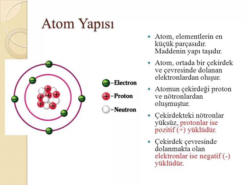 Xmlns atom. Xmlns atom