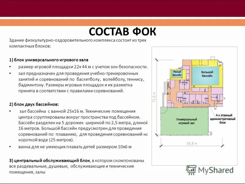 Физкультурно-оздоровительный комплекс состав помещений. План здания физкультурно-оздоровительного клуба. Физкультурно-оздоровительный комплекс проект типовой. Физкультурно оздоровительный комплекс план. Состав помещений жилого дома