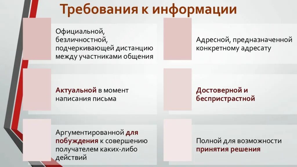 Требования к информации. Требования к услугам. Требования к сообщению. Оценка индивидуально нуждаемости.