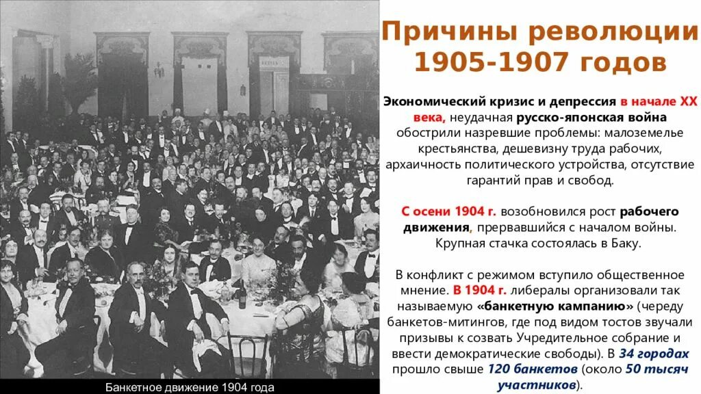 Поводом к началу революции 1905 послужило. Революция 1905-1907 гг в России. Революция 1905. Российское общество и революция 1905—1907 гг.. Созыв учредительного собрания 1905-1907.