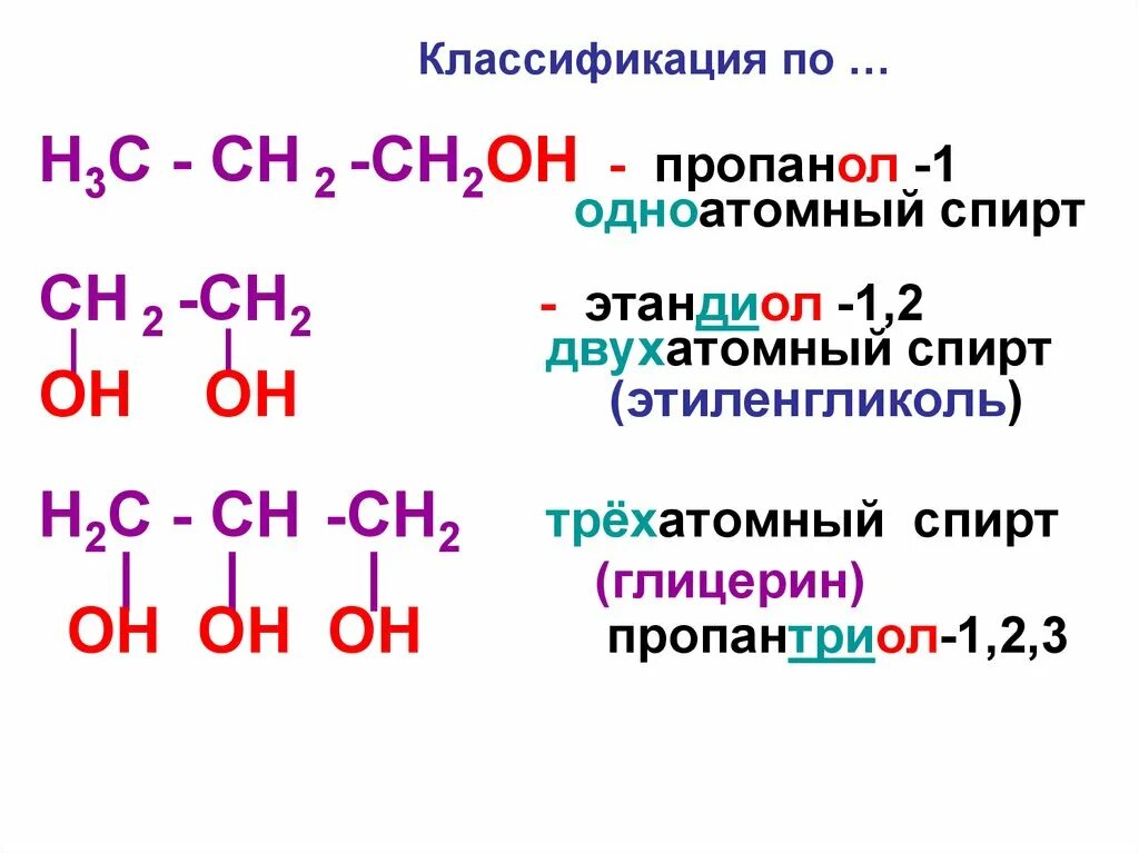 Пропанол 1 в глицерин. Пропанол 2 название. Пропанол 1 2 3. Глицерин h3po4.