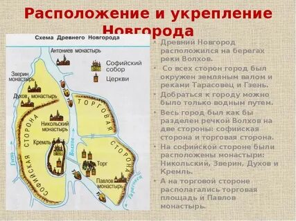Путешествие в древний новгород