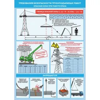 Работа крана под лэп