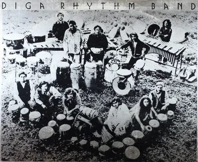 Gated drums