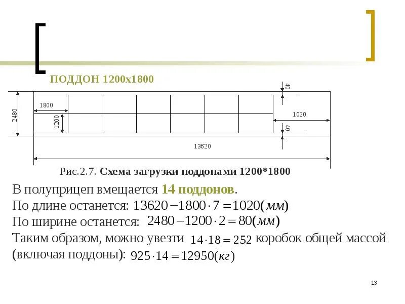 Сколько вмещается в фуру. Схема погрузки 20 паллет. схема погрузки 20 паллет в фуру. схема загрузки паллет 1200*1000 в фуру. схема загрузки еврофуры паллетами.