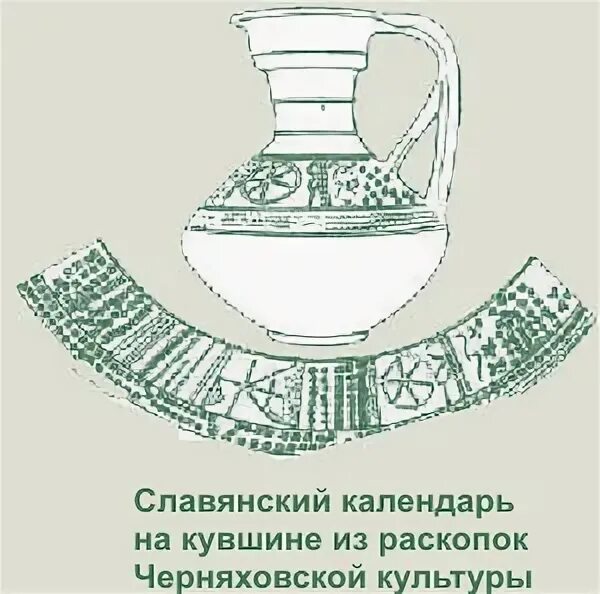 Чаша календарь изо 5. Славянский сосуд. кувшин календарь. славянская чаша календарь. славянский календарь на сосуде.