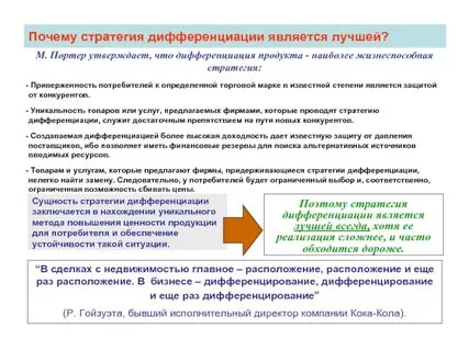 Стратегия дифференциации