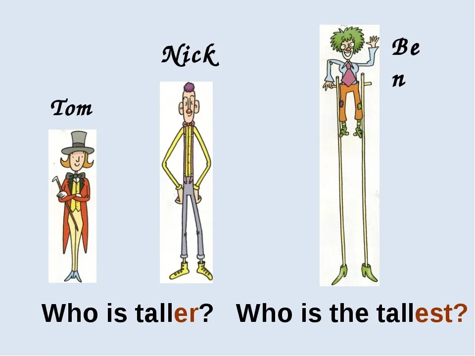 Tall на русском языке. Tall Taller. Tall Taller the Tallest. Tall Taller правило. Tall High правило.