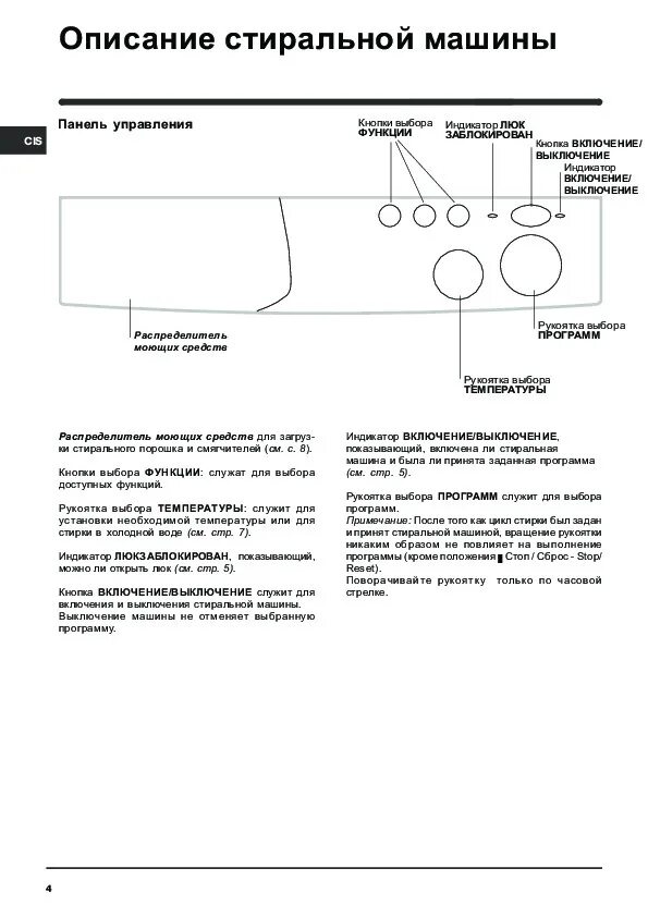 Индезит w431tx инструкция. Стиральная машина Индезит w431 инструкция. Индезит руководство