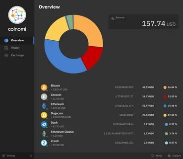 Wallet техподдержка