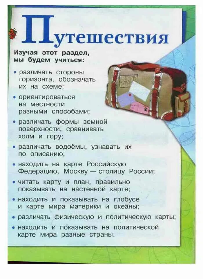 Древние исследователи географии 5 класс. Путешественники 2 класс. Известные путешественники. Марко поло открытия. Известные мореплаватели.