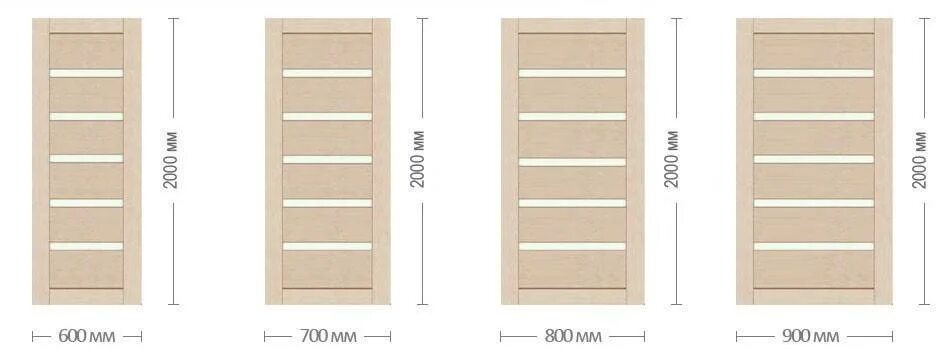 Сколько сантиметров дверь. Высота межкомнатных дверей стандарт. Размер межкомнатных дверей с коробкой стандарт. Высота стандартной двери межкомнатной с коробкой. Стандартная ширина двери межкомнатной двери.