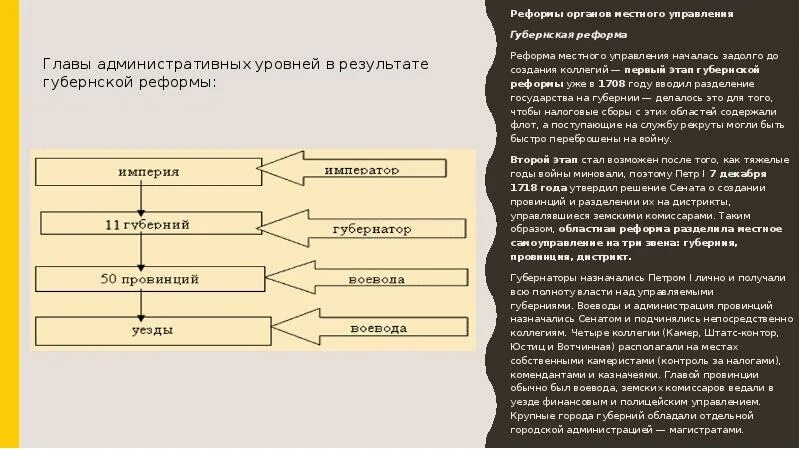 Реформы управления Петра 1 губернии. Областная реформа Петра 1 схема. Губернская реформа 1708 карта. Система местного самоуправления при Петре 1. Почему изменения в управлении губерниями потребовали реформ