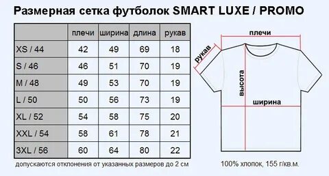 3xl это какой