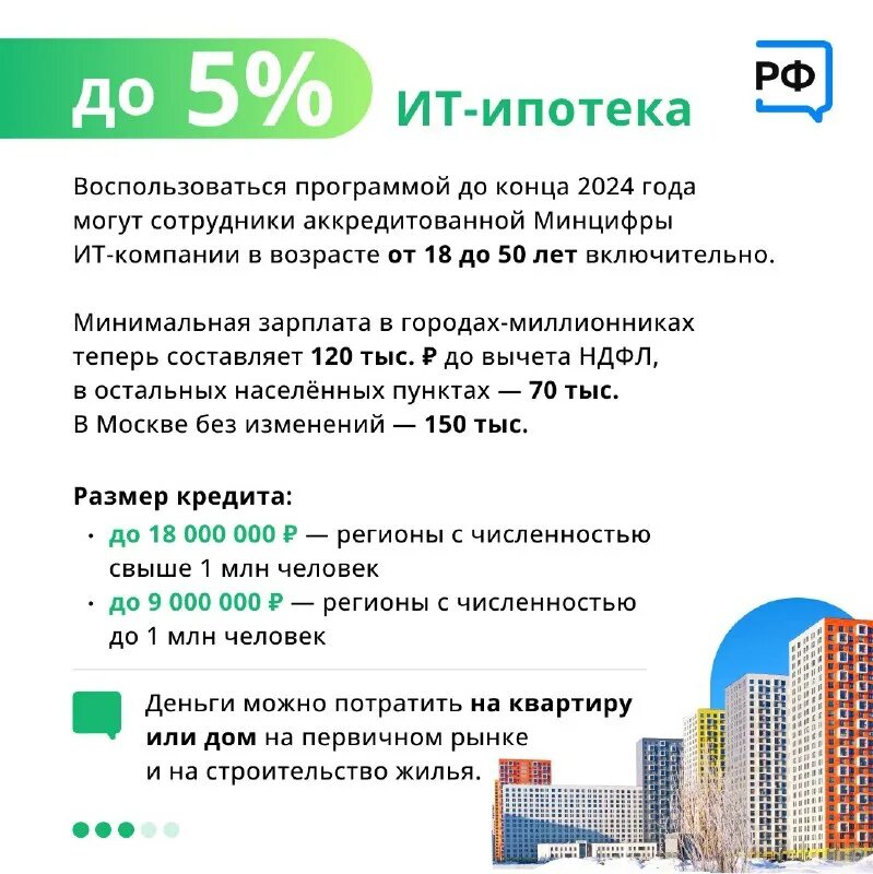 Программа молодёжи доступное жильё в санкт-петербурге. Программы для молодых семей. Субсидии для молодой семьи 2023 на приобретение жилья. Ипотека для молодой семьи 2023. Программа молодая семья.