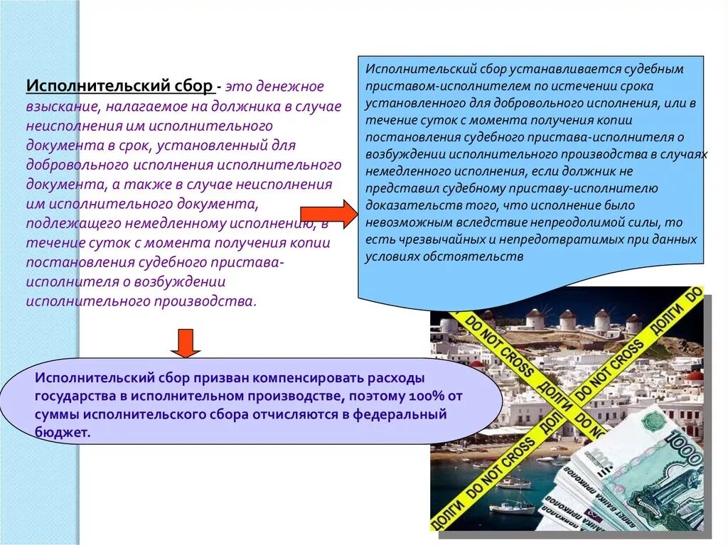 Снижение исполнительского сбора