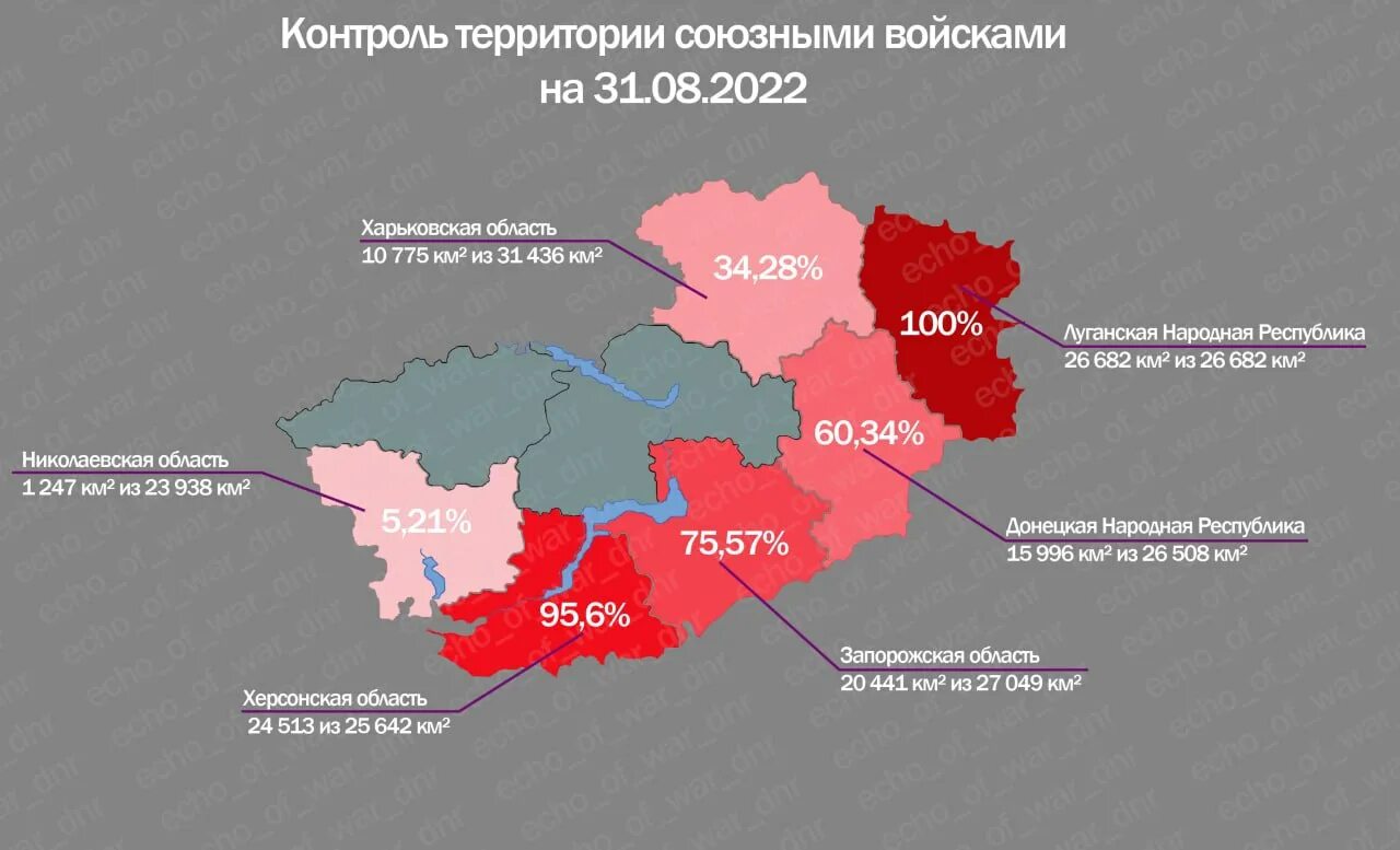 Контрнаступление Украины. Контрнаступление ВСУ потери. План контрнаступления ВСУ. Контрнаступление ВСУ В Харьковской области.