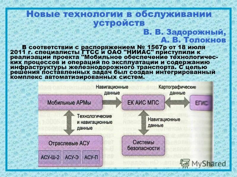 Безопасность связи информатика. Безопасность связи информатика